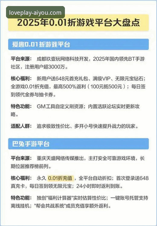 爱游戏平台2025全面评测：注册流程、功能体验与数据解读